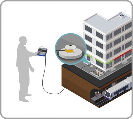 Kịch bản đo rung 31 Chọn thiết bị đo rung cần cân nhắc những yếu tố gì?